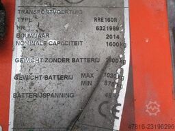 BT RRE 160R