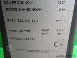 CESAB S212