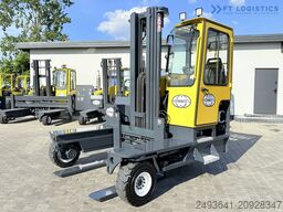 Promax Promax Promax