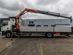 MAN TGM 18.290 BL+PALFINGER 14 T/m+4EXT