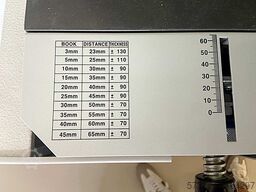Schneider TC-5500