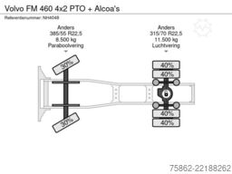 Volvo FM 460 4x2 PTO + Alcoa's