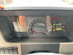 VOLVO FM450 Glob. ADR EXIII/EXIII/PTO ACC