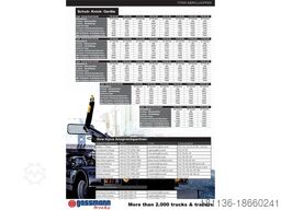  T12-45-S Abrollanlage