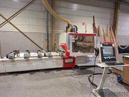 SCM Tech Z2