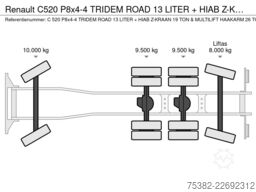 Renault C520 P8x4-4 TRIDEM ROAD 13 LITER + HIAB Z-KRAAN...