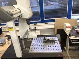 HEXAGON DEA Global Performence