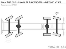 MAN TGS 35.510 8X4H BL BAKWAGEN +HMF 7020 K7 KRAAN/...