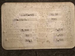 Rippert T8-355/2-A