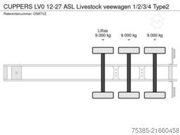 CUPPERS LV0 12-27 ASL Livestock veewagen 1/2/3/4 Type2