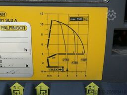 MAN 18.460 TGS 4x2, Palfinger 8.501, Meiller, Klima