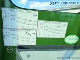 Combilift C4500 DIESEL DUPLEX 4600 EXTENDED FORKS