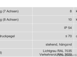 PPHU "RDD" Robert Dorsz PPHU "RDD" Robert Dorsz PPHU "RDD" Robert Dorsz
