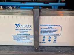 NEOPLAN 5217 Starliner, Wohnmobil  Konferenzbus Bürobus