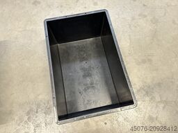 Wezsuisse Kunststoffkiste