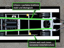 Fliegl 2-Achs Wechselanhänger ZWP 180 Mega-EL