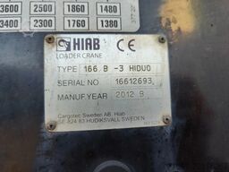MAN TGM 18.250 Open box + HIAB 166-3