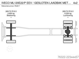 IVECO ML120E22/P EEV / GESLOTEN LAADBAK MET LAADKLEP /