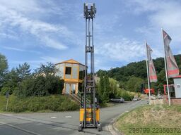 Jungheinrich ETV 216