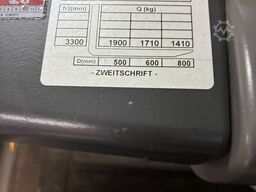 Jungheinrich EFG 220