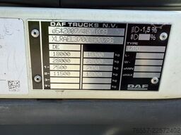 DAF DAF LF320.19 LF320.19 EURO6.  2021 OPRIJWAGEN m...
