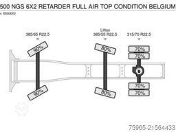 SCANIA S500 NGS 6X2 RETARDER FULL AIR TOP CONDITION BEL
