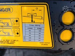 Iveco Eurocargo 80E21 Koffer LBW