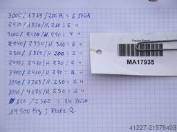 unbekannt verschiedene Größen