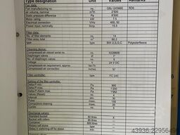 Farros BSA600 - KS1200