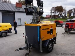 Atlas Copco HiLight H5+