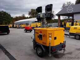 Atlas Copco HiLight H5+