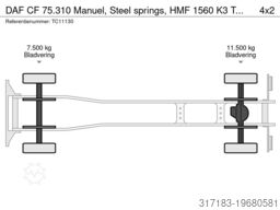 DAF CF 75.310 Manuel, Steel springs, HMF 1560 K3