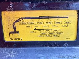 Iveco Eurotech 260e42