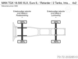 MAN TGX 18.500 XLX, Euro 6, / Retarder / 2 Tanks, I...