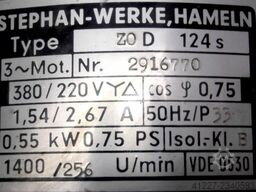 Stephan Werke ZOD124s