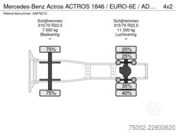 Mercedes-Benz Actros ACTROS 1846 / EURO-6E / ADR / PTO