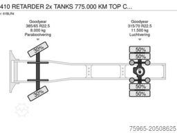 SCANIA R410 RETARDER 2x TANKS 775.000 KM TOP CONDITION