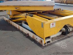 KALTENBACH KWP 15