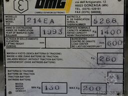 OMG für 214EA