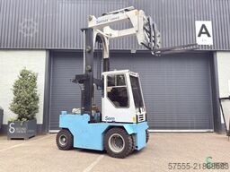 Semax 