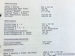 Zimmer & Kreim PEC 850