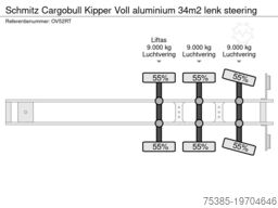 Schmitz Cargobull Kipper Voll aluminium 34m2 lenk steering