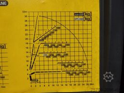 MAN 35.480 HYDRO TGS Pritsche + PK 65002 Kran 8x2-4