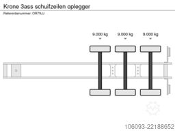 Willms Gabelstaplervertrieb & Service GmbH & Co. KG Willms Gabelstaplervertrieb & Service GmbH & Co. KG Willms Gabelstaplervertrieb & Service GmbH & Co. KG