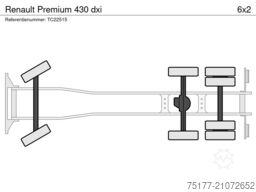 Renault Premium 430 dxi