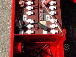 Magni ES 1612 ECP | 2020