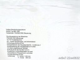 AWEA BM-1200