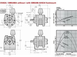 MRV040A / SM6AMA 
