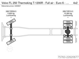 Volvo FL 250 Thermoking T-1200R - Full air - Euro 6 -...