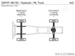 DAF XF 450 SC / Hydraulic / NL Truck